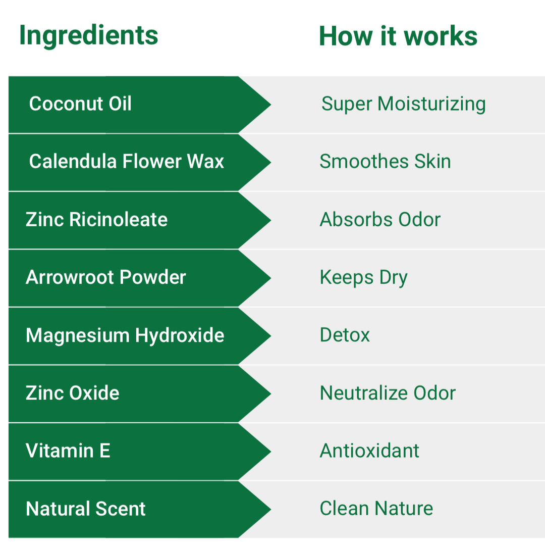 Forest Pine Deodorant